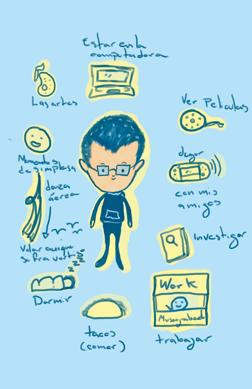 Mi Proyecto del curso: Creación de personajes kawaii en 3D con Blender  1