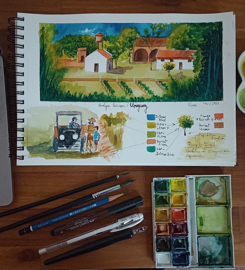 Projeto baseado numa viagem ao Uruguay, visita à Bodega Bouza. A foto de referência me lembrou o exercício de