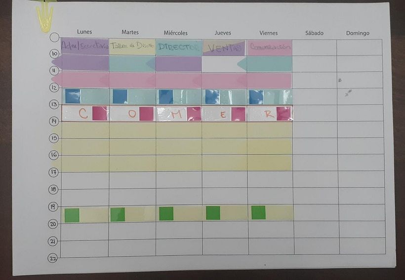 Cronograma semanal.