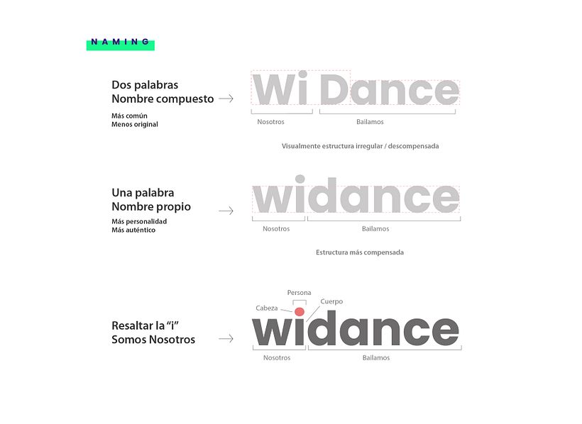 Brandig y logo Widance 3