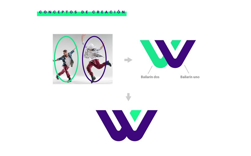 Brandig y logo Widance 6