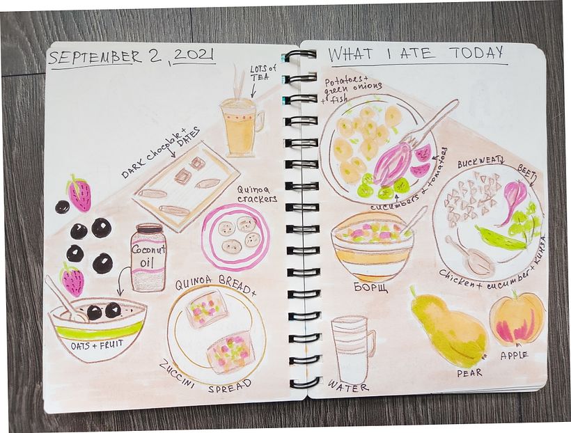 What I ate today.