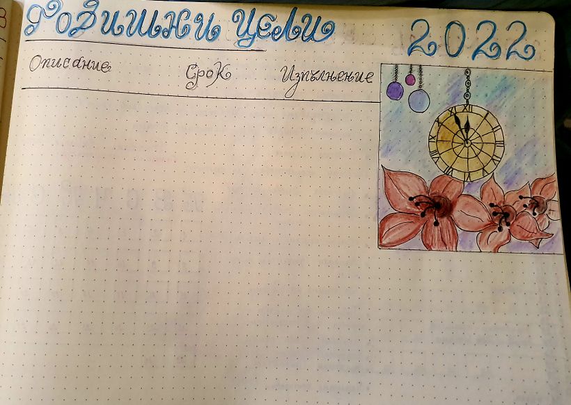 My bullet journal  2