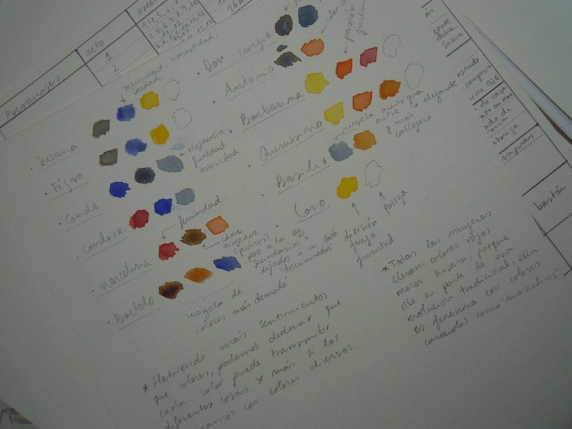 Elección de colores