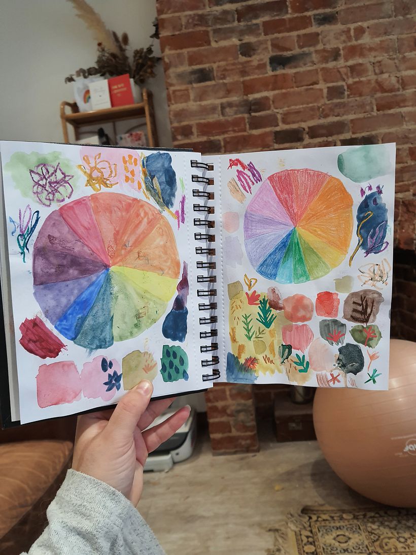 My project in Exploratory Sketchbook: Find Your Drawing Style course 2