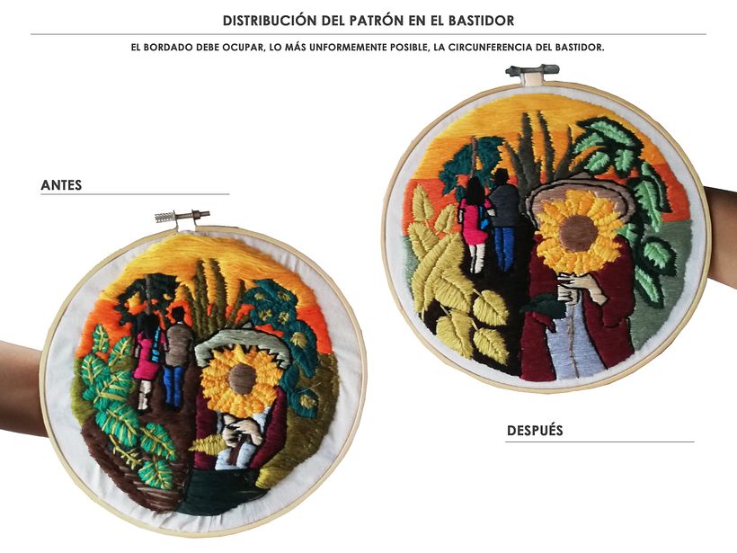 Distribución del patrón en el bastidor