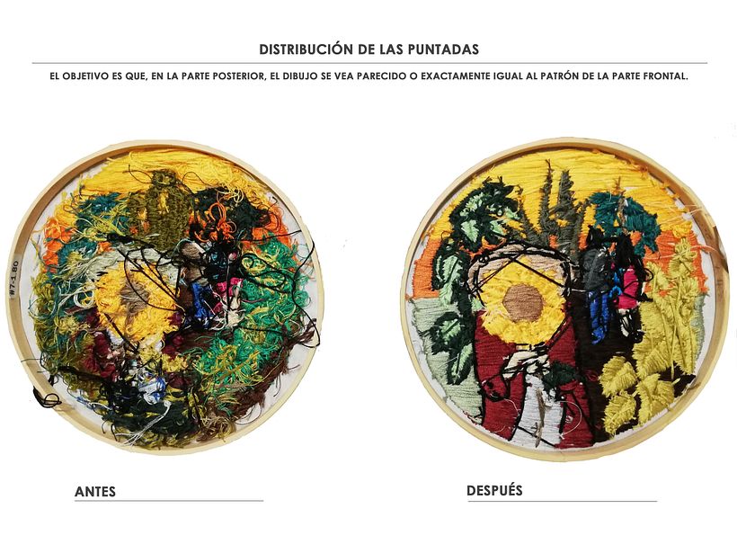 Distribución de las puntadas