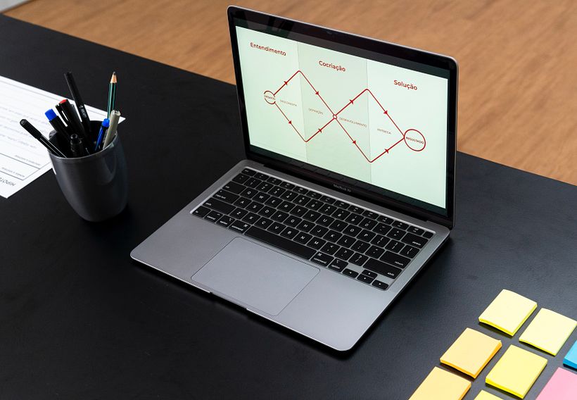 Na metodologia do duplo diamante, a pesquisa é o momento de abertura e coleta de informações