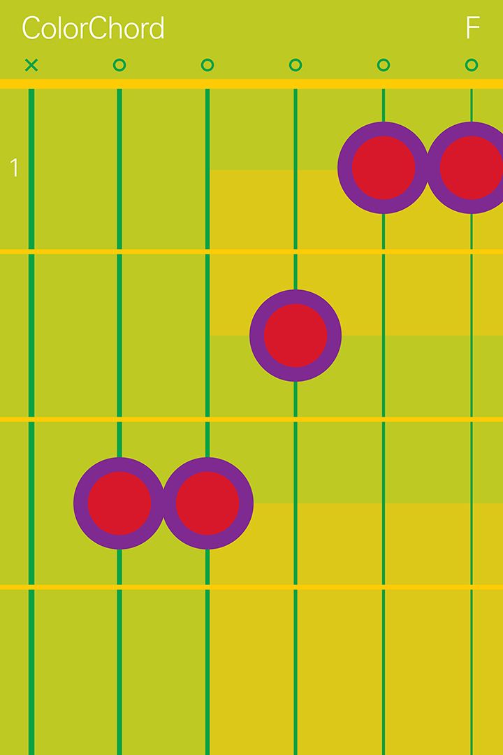 ColorChords 4