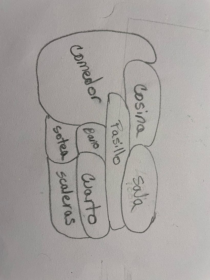 Mi Proyecto del curso: Diseño de interiores de principio a fin 4