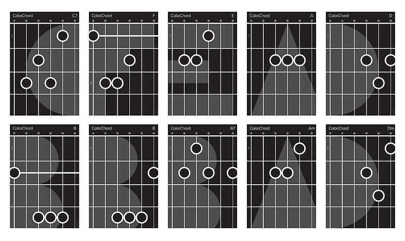 ColorChords 7