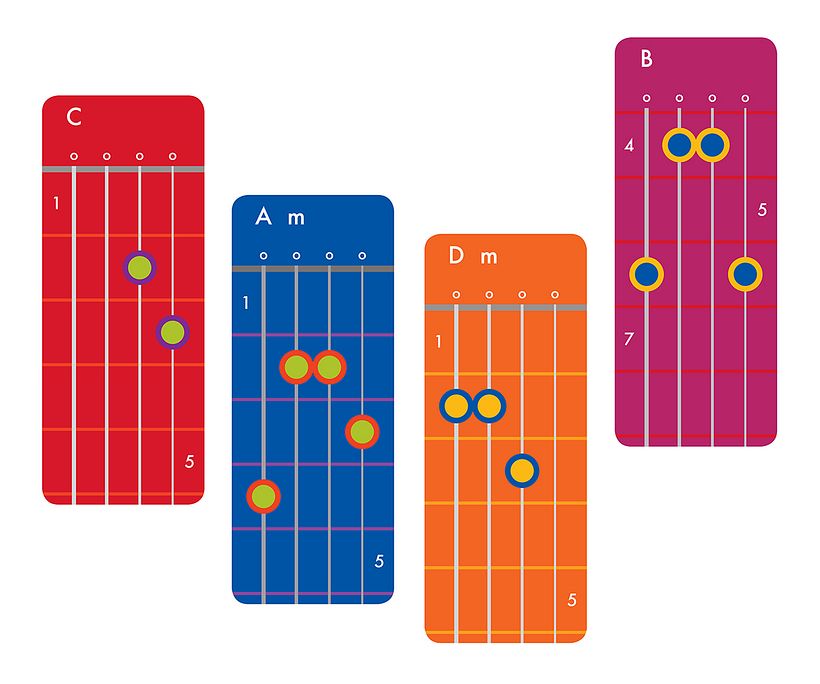 ColorChords 10