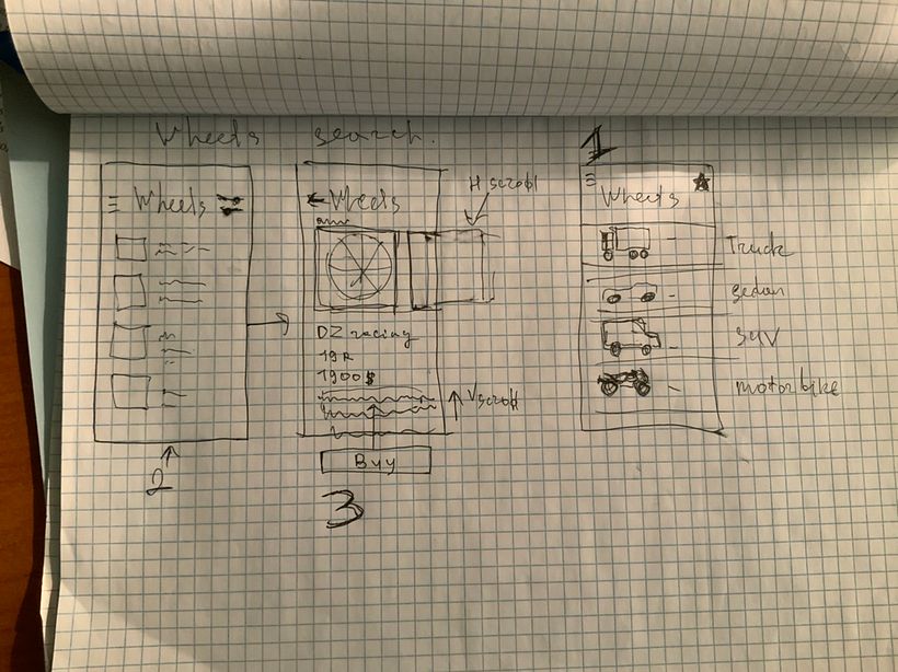 My project in App Design: Wheels & Tyres a simple app for searching and buying wheels and tyres 5
