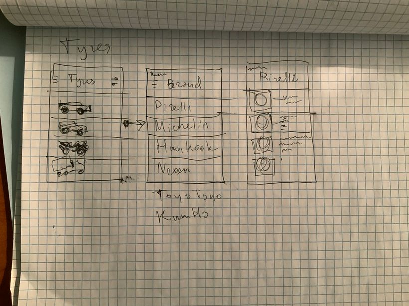 My project in App Design: Wheels & Tyres a simple app for searching and buying wheels and tyres 6