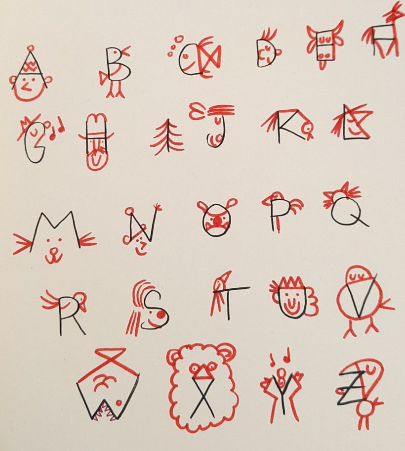 Mon projet du cours : Dessin pour débutants niveau -1 3