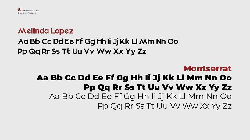 Breadley Coffee & Roaster 10
