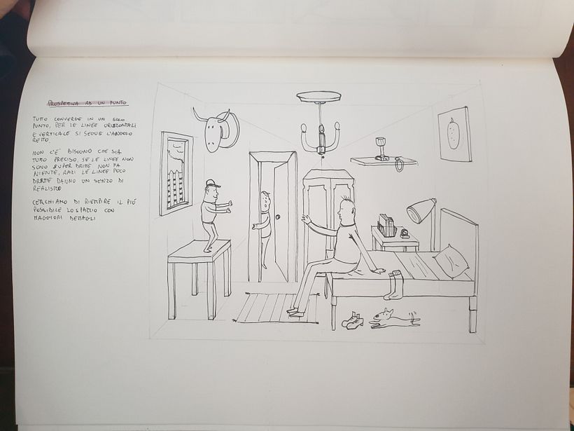 Il mio progetto del corso: L’arte dello sketching: trasforma i tuoi bozzetti in arte 29