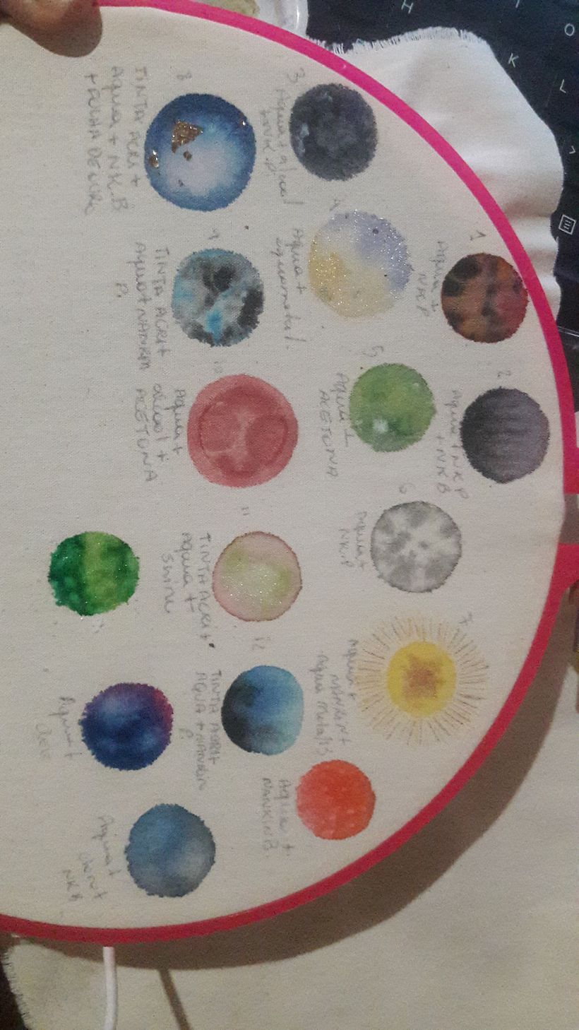 Meu projeto do curso: Técnicas modernas de aquarela 4
