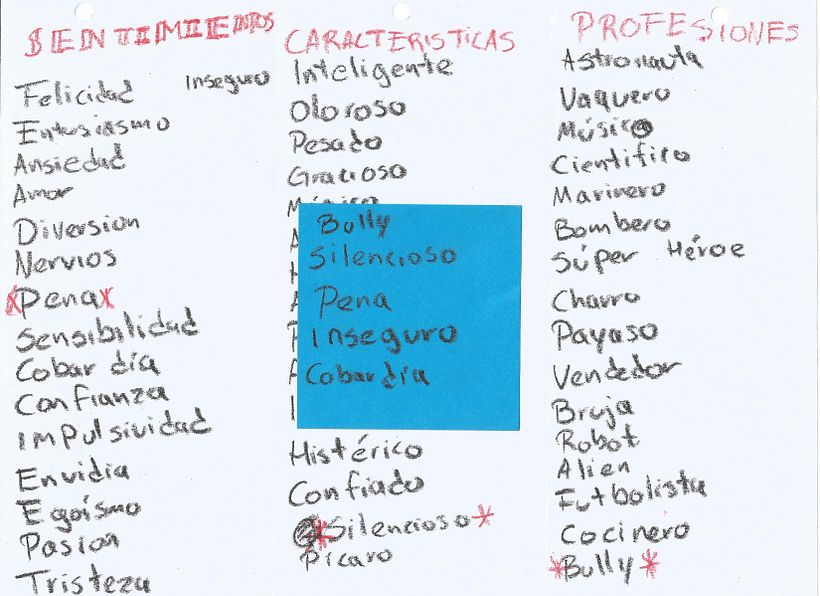 Mi Proyecto del curso: Introducción a la creación de personajes estilo cartoon 7