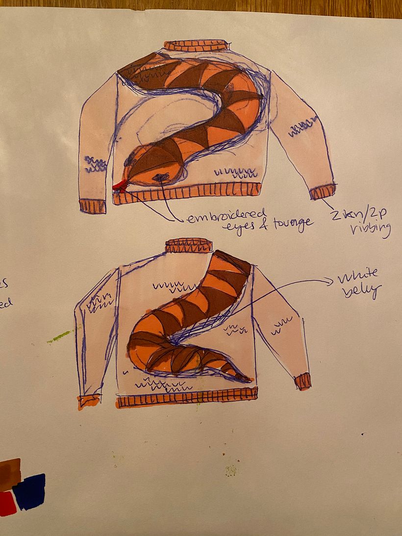 Sssssssssssnake