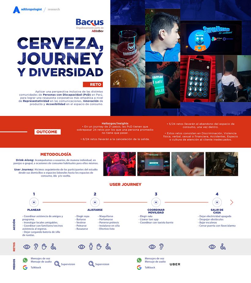 Cerveza, journey y diversidad 2