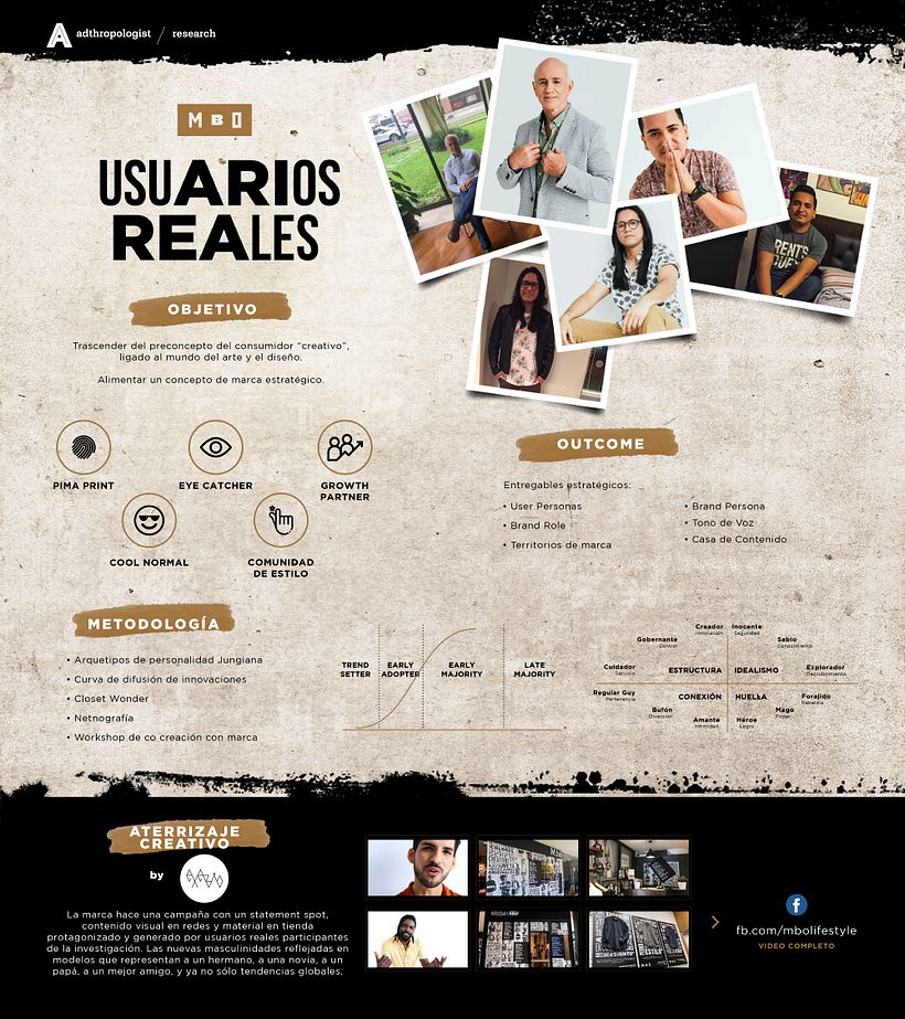 Usuarios reales 1