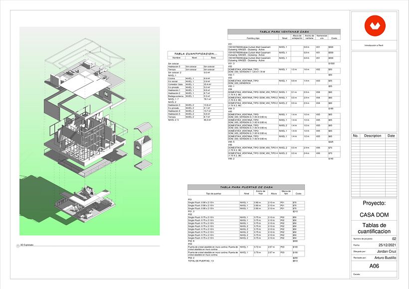 TABLAS DE CUANTIFICACION Y DATOS + AXONOMETRIA 3D