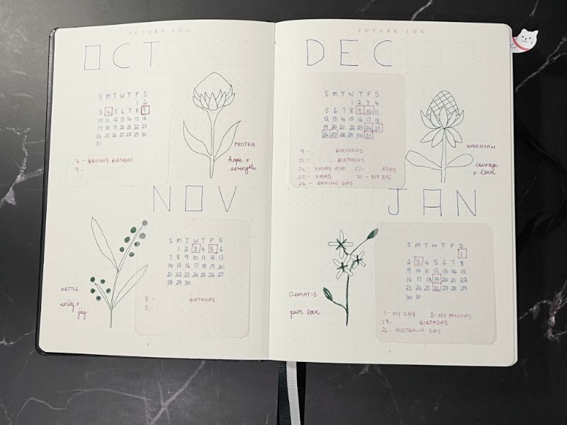 Planning for the year ahead