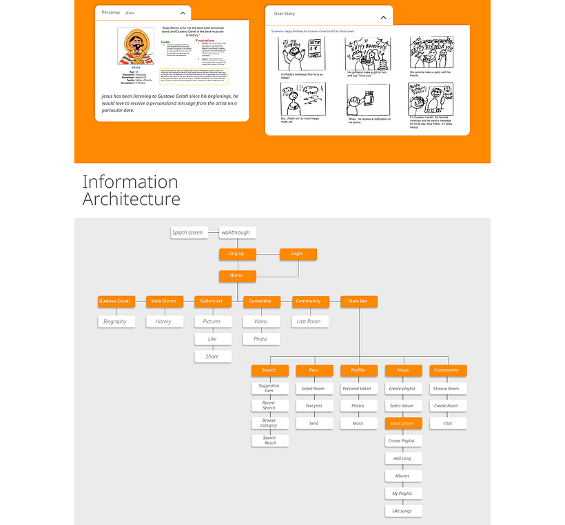 Amor Amarillo - Gustavo Cerati App 6