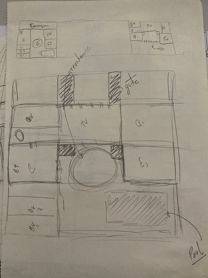 blueprint - ideas