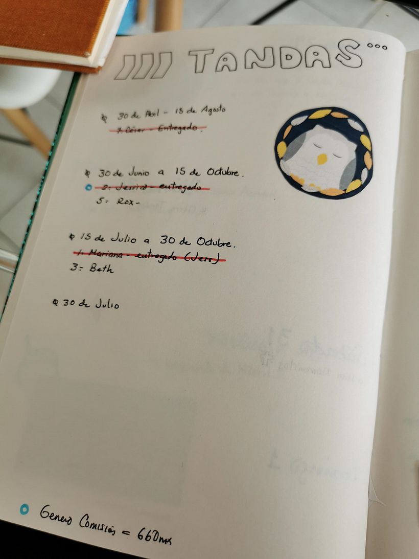 Espacio para un proyecto