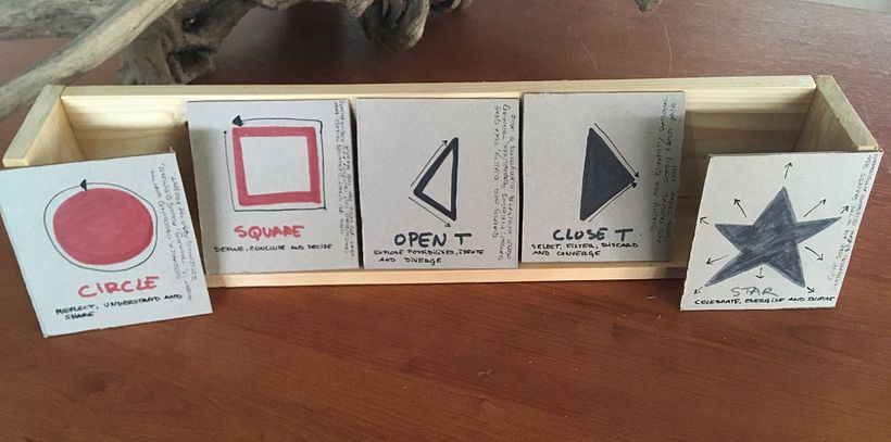 My crafty cards for my process design