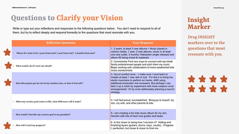 My project in Personal Productivity: How to Achieve Your Creative Goals course 3