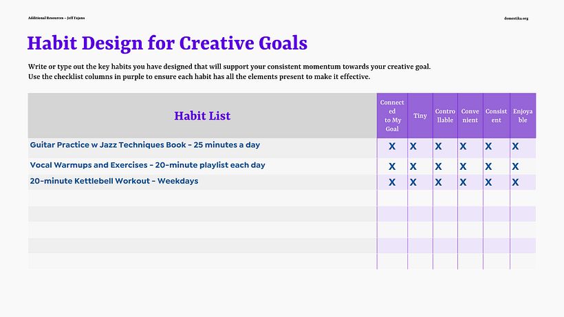 My project in Personal Productivity: How to Achieve Your Creative Goals course 8