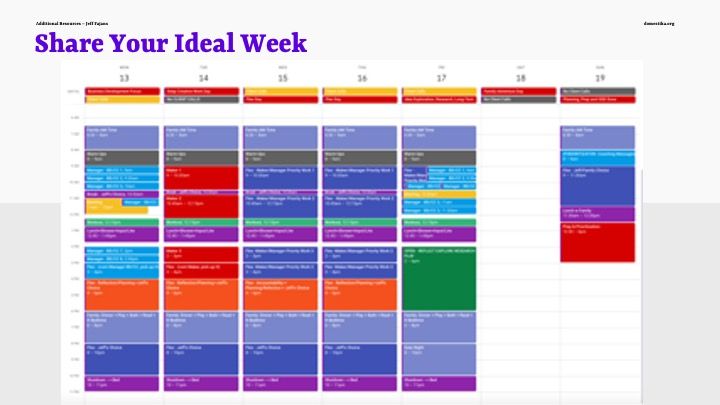 My project in Personal Productivity: How to Achieve Your Creative Goals course 10