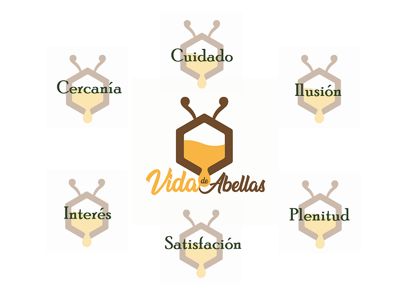 Vida de Abellas. 9