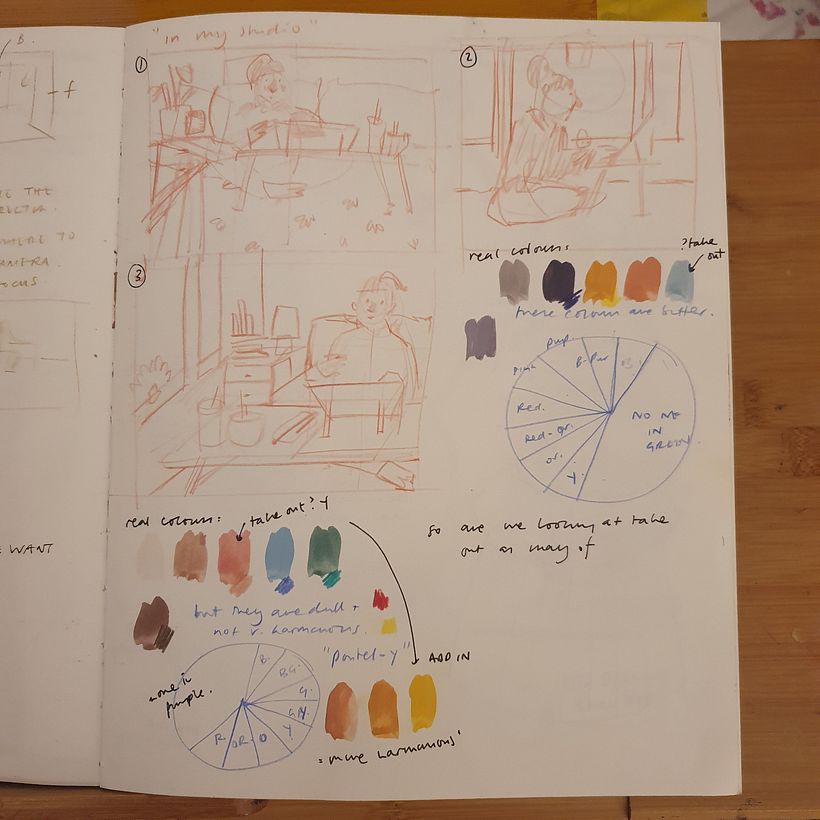 My project in Exploratory Sketchbook: Find Your Drawing Style course 3