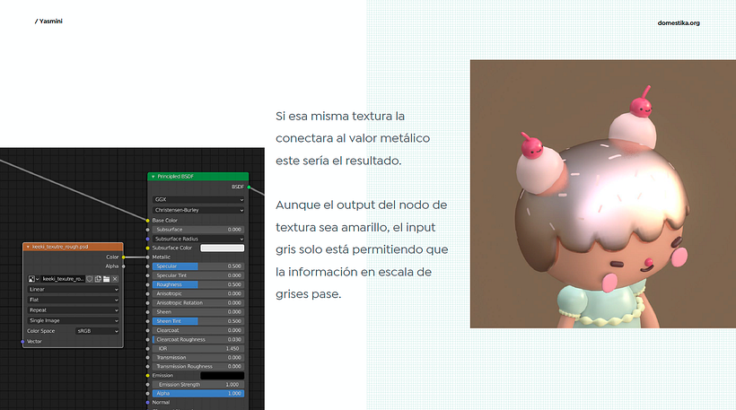 Así luce la guía de 12 páginas a la que podrás acceder de forma gratuita.