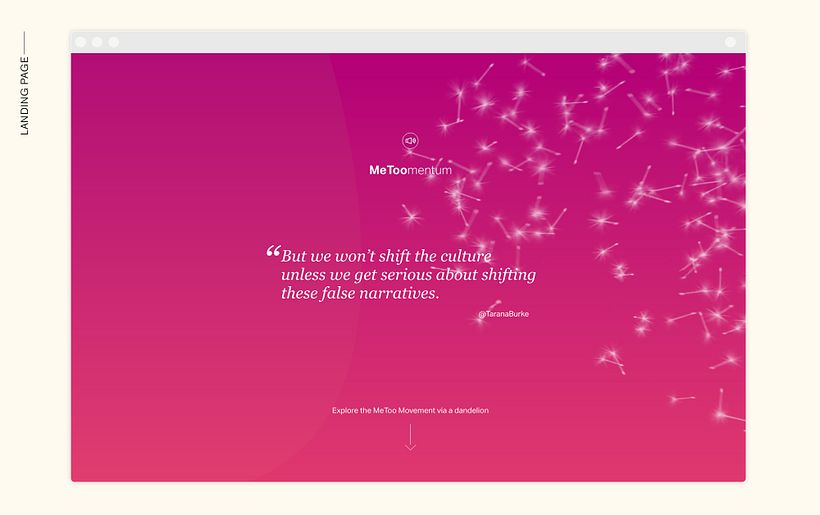 Metoomentum – a visual analysis of #metoo 6