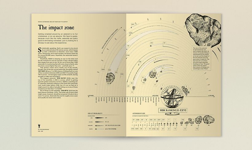 The Infographic History of the World 2