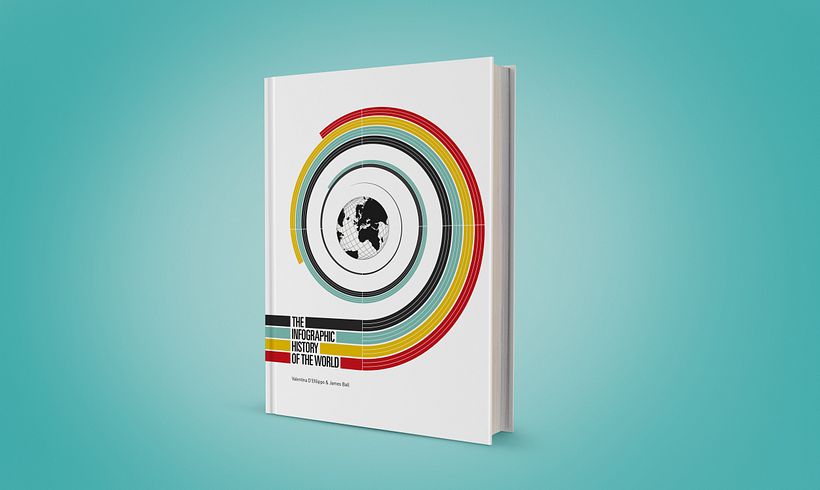 The Infographic History of the World 1
