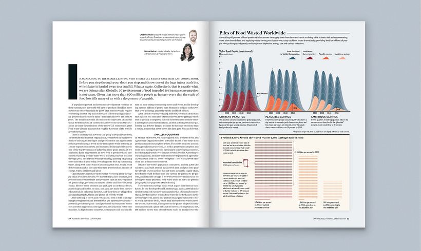 Global Food Production and Waste