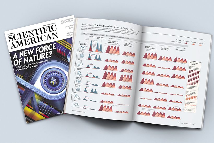Scientific American October 2021