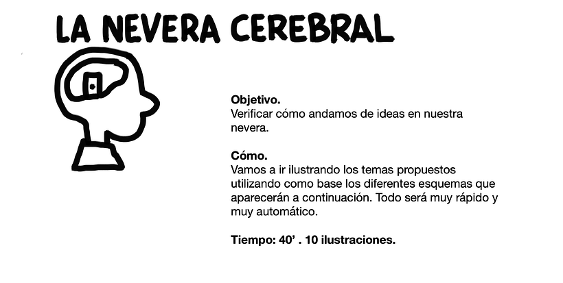 Con un total de diez ilustraciones los ejercicios propuestos en "La nevera cerebral" estimulan la creatividad. 