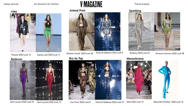 My project in Art Direction for the Fashion Industry course 9