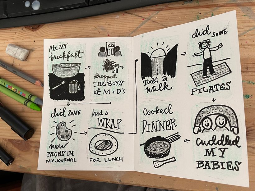 My project in Illustrated Life Journal: A Daily Mindful Practice course 5