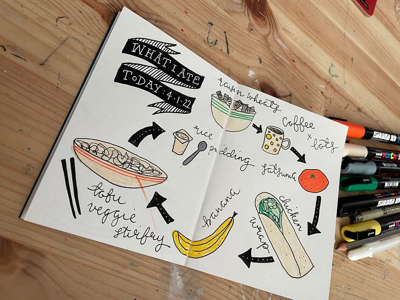 My project in Illustrated Life Journal: A Daily Mindful Practice course 8