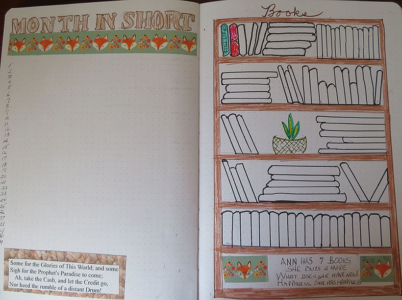 My project in Creative Bullet Journal: Planning and Creativity  course 7