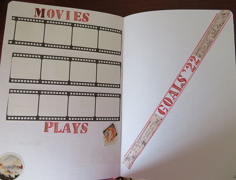 My project in Creative Bullet Journal: Planning and Creativity  course 10