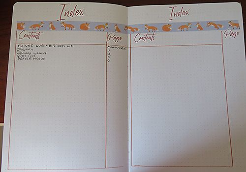 My project in Creative Bullet Journal: Planning and Creativity  course 4